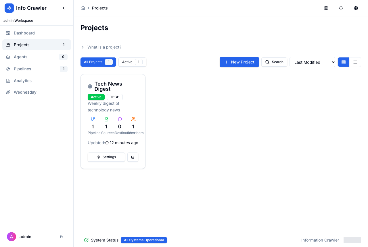 Projects list