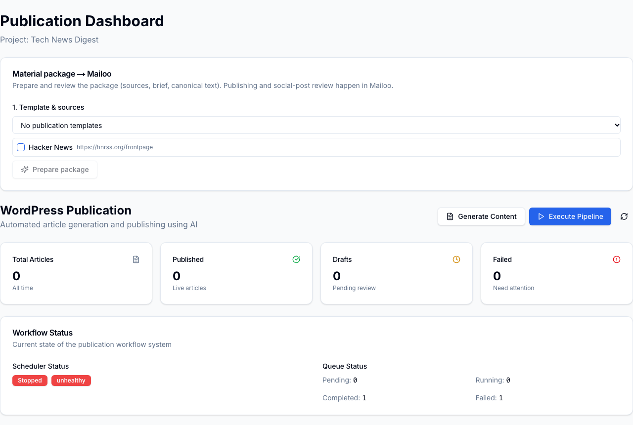 Publication dashboard